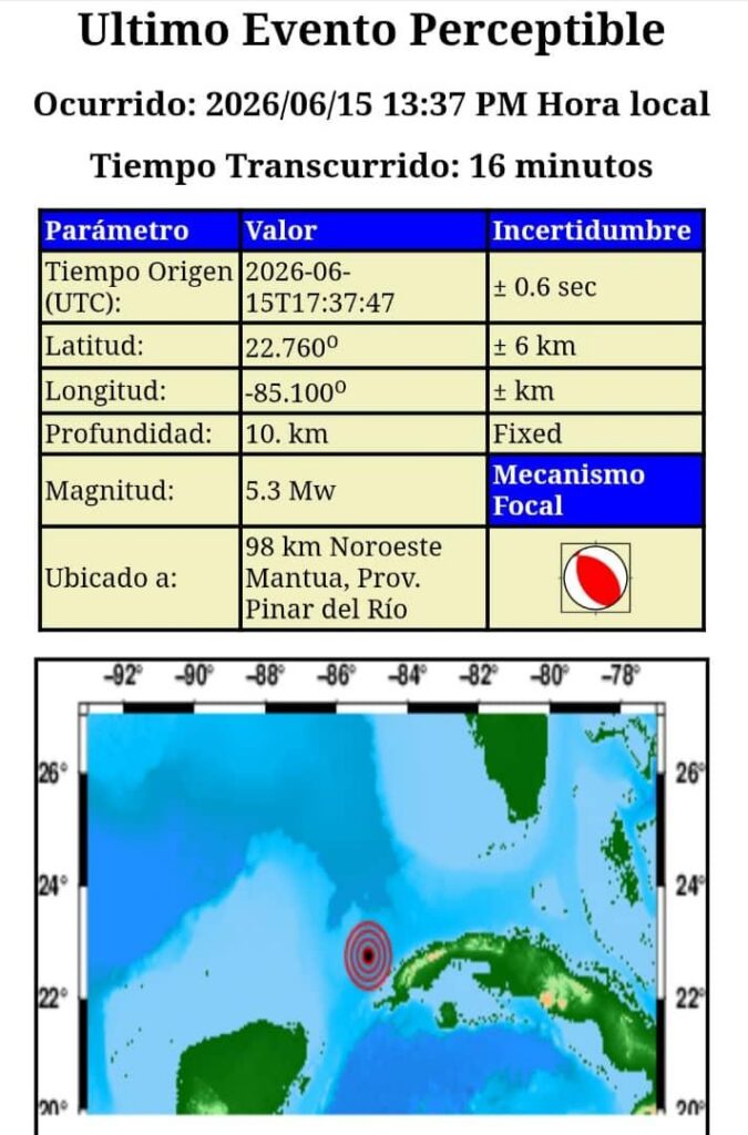 En lo que va de año este es el sismo perceptible No. 7 del año, confirma el CENAIS.