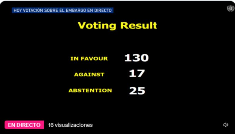 Por encima de presiones: ONU dijo No al bloqueo contra Cuba